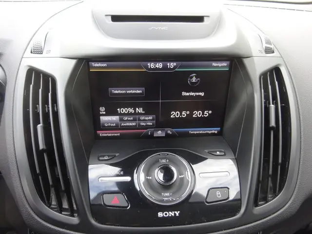 Ford Kuga 1.5 Titanium 2016 Benzine 16