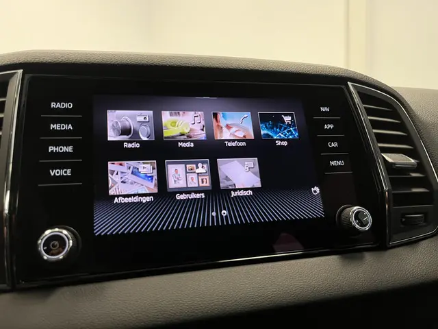 Škoda Karoq 1.0 TSI Business Edition 2021 Benzine 27