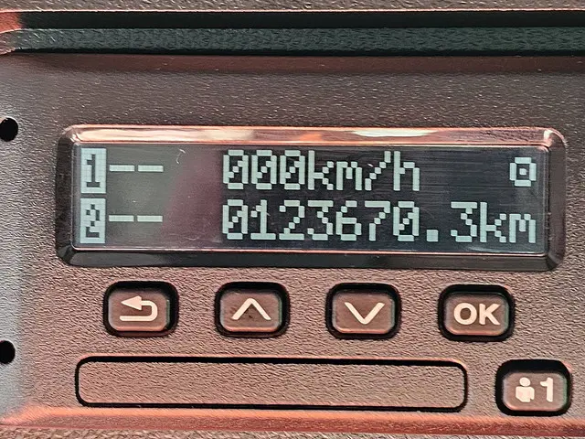 MAN TGM 18.250 2022 Diesel 9