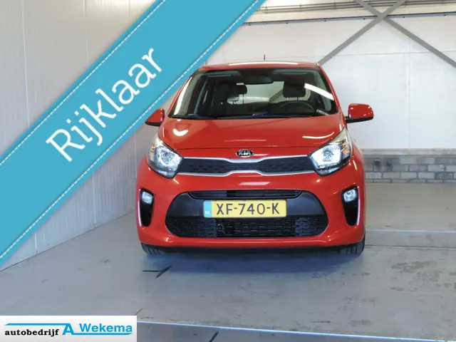 Kia Picanto 1.0 CVVT EconomyLine 2019 Benzine 3