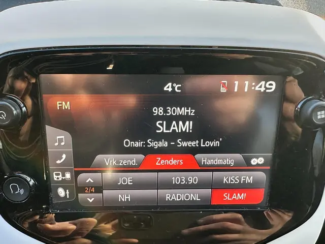 Citroën C1 1.0 VTi Millenium carplay 2021 Benzine 19