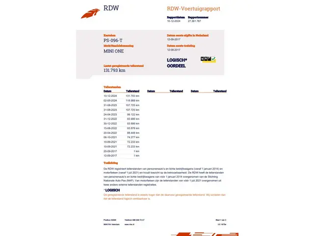 MINI One Mini 1.2 Business 2017 Benzine 22