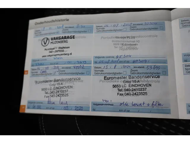 Peugeot 208 1.2 PureTech Allure 2015 Benzine 31