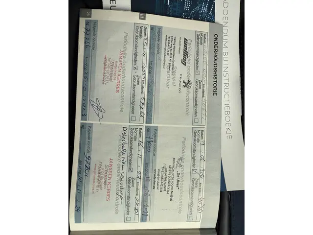 Peugeot 3008 1.2 PureTech Allure 2017 Benzine 70