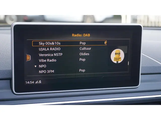 Audi S5 Cabriolet 3.0 TFSI 354pk Quattro 2017 Benzine 67