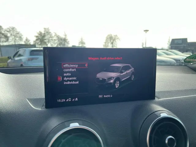 Audi Q2 35 TFSI CoD S-Line 2019 Benzine 20