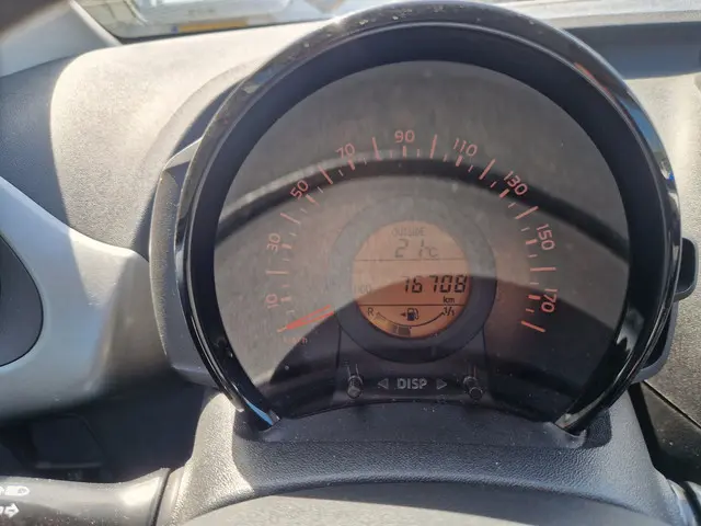 Citroën C1 1.0 e-VTi Feel Airco Navigatie 2016 Benzine 8