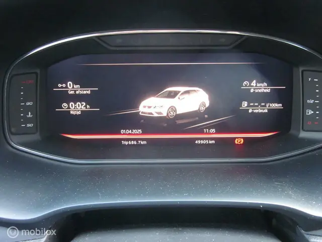 SEAT Leon ST 1.0 TSI Style Ultimate Edition 2020 Benzine 11