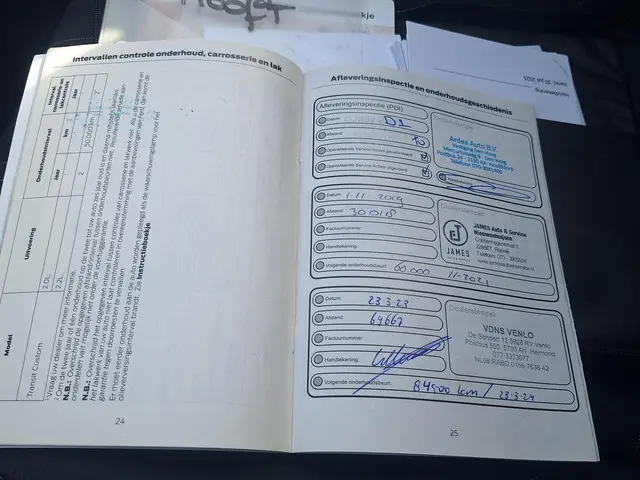 Ford Fiesta 1.1 Trend 2018 Benzine 19