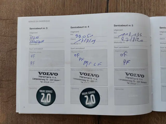 Volvo XC60 2.0 D4 FWD Summum 2015 Diesel 41