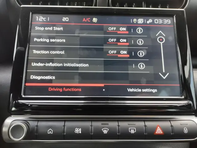 Citroën C3 Aircross 1.2 PureTech Max 2024 Benzine 16