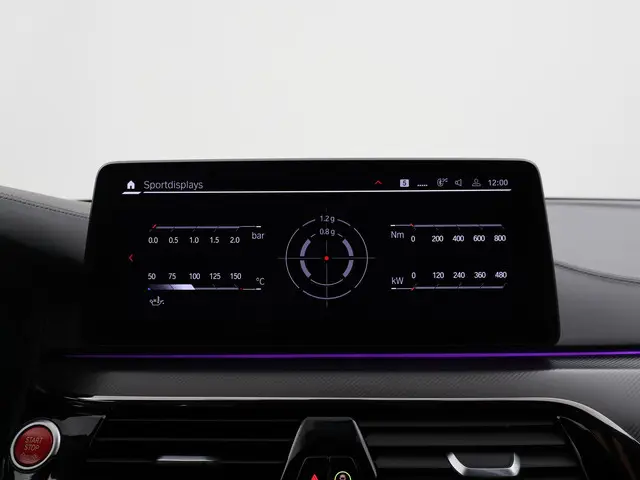 BMW M5 COMPETITION 740 PK FACELIFT MODEL 2020 Benzine 111