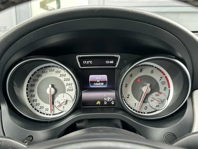 Mercedes-Benz GLA 180 Prestige 2016 Benzine 16