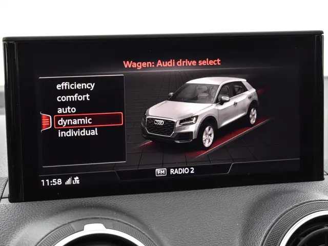 Audi SQ2 2.0 TFSI 300pk S-Tronic 2019 Benzine 8