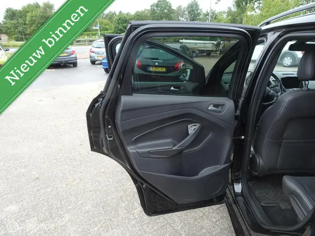 Ford Kuga 1.5 EcoBoost ST Line 2017 Benzine 7