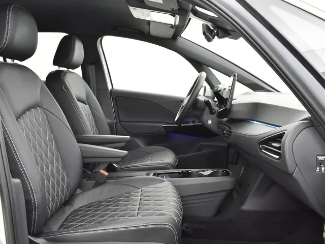 Volkswagen ID.3 Pro Business 58 kWh 204pk 2023 Elektrisch 8