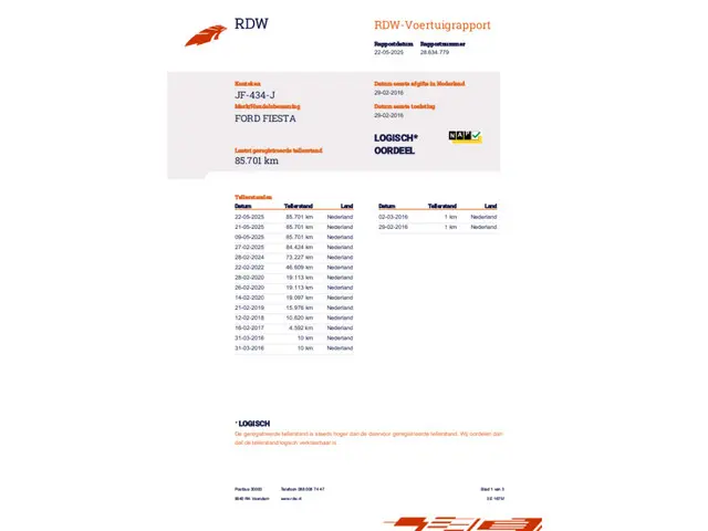 Ford Fiesta 1.0 Style Navi, NAP 2016 Benzine 26