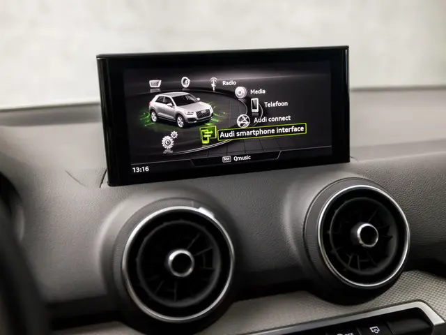 Audi Q2 35 TFSI Sportline 2022 Benzine 31