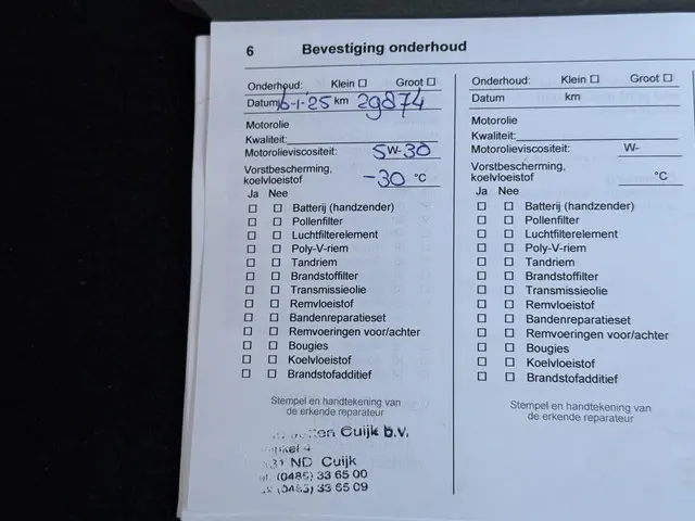 Opel Corsa 1.2 Edition 2021 Benzine 30