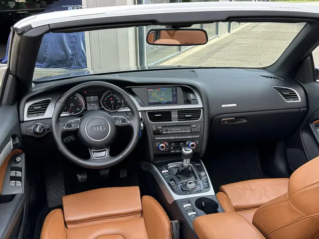 Audi A5 Cabriolet 1.8 TFSI Pro Line 2014 Benzine 3