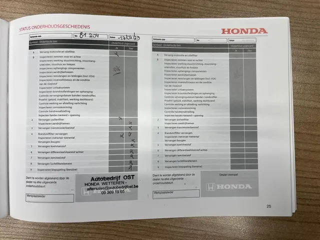 Honda CR-V 2.0 Elegance 2015 Benzine 78