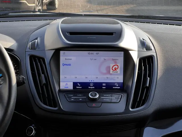 Ford Kuga 1.5 EcoBoost Titanium 2019 Benzine 23