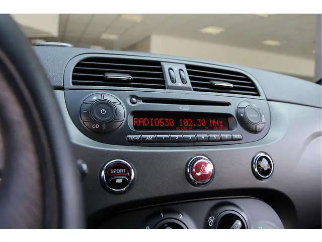 Fiat 500 1.4-16V Abarth 2013 Benzine 24