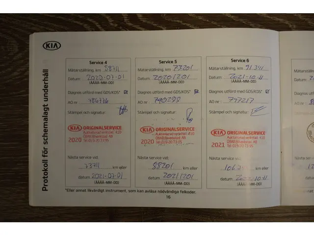 Kia Niro 1.6 GDi PHEV DynamicLine 2019 Hybride Benzine 38