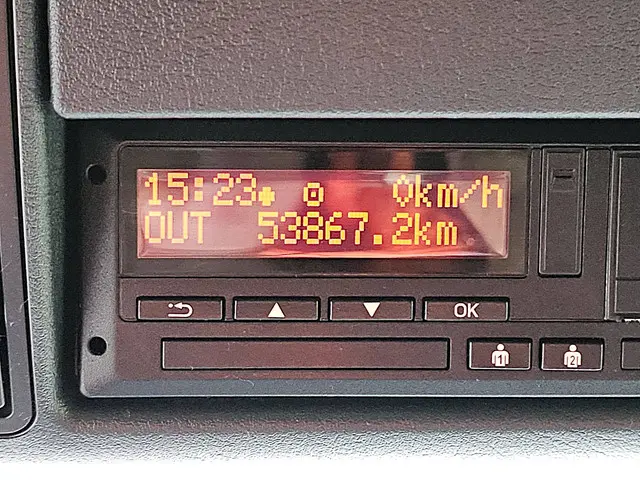 MAN TGM 12.290 2018 Diesel 9