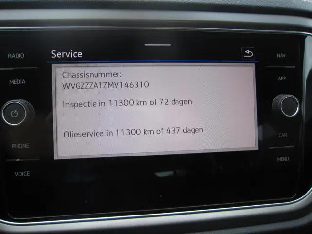 Volkswagen T-Roc 1.0 TSI Style Navi 2021 Benzine 20