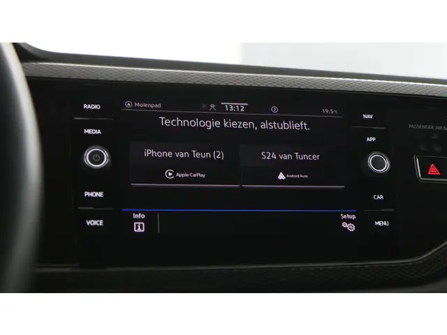 Volkswagen Polo 1.0 TSI 95pk Life Business 2024 Benzine 31