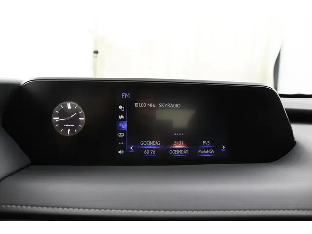 Lexus UX 250h Luxury Line 2022 Hybride Benzine 15