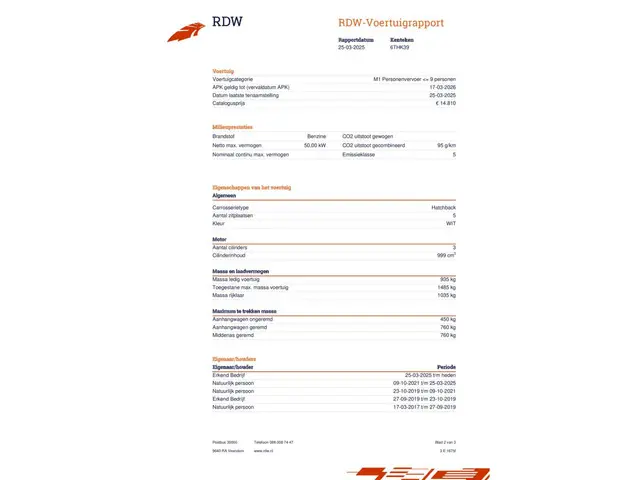 Peugeot 208 1.0 VTi Access 2014 Benzine 10