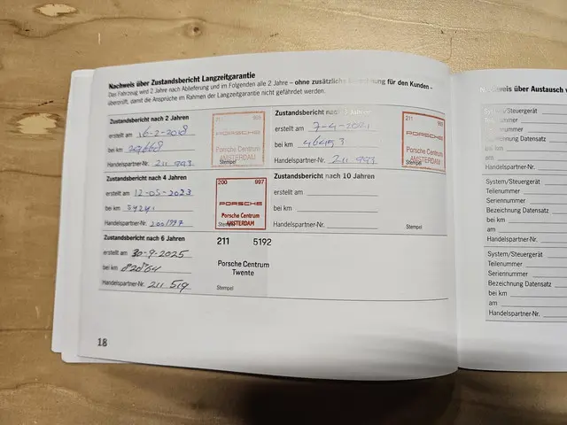 Porsche 911 3.0 Carrera 4S 2016 Benzine 24