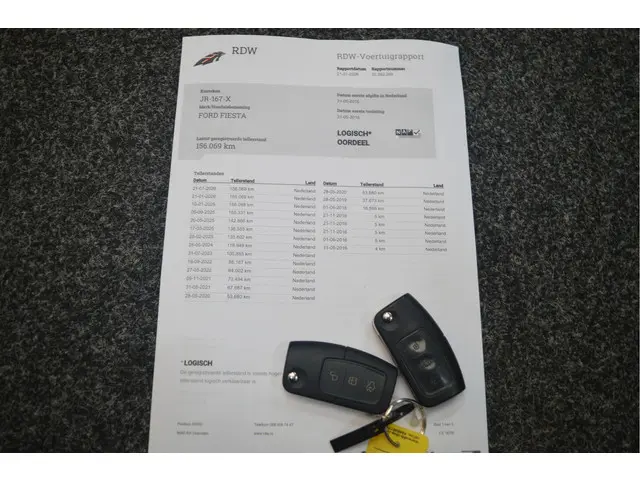 Ford Fiesta 1.0 Style 2016 Benzine 23