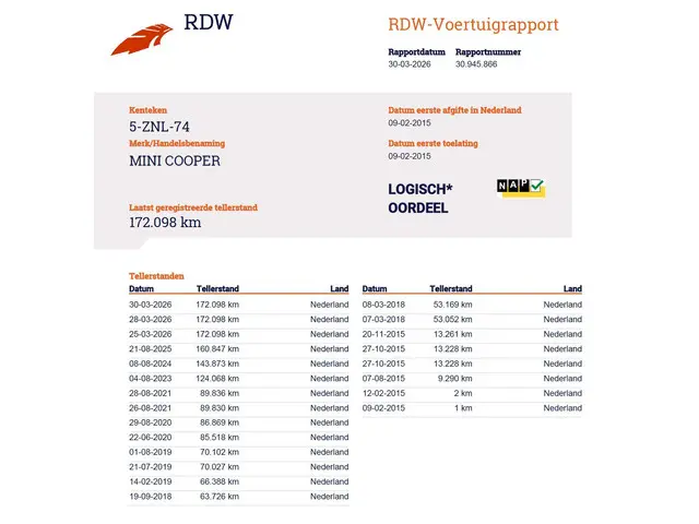 MINI Cooper 1.5 Chili Business 2015 Benzine 14