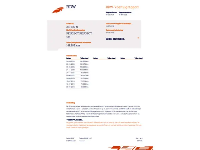 Peugeot 108 1.0 e-VTi Airco & NWE APK 02-2026 2015 Benzine 15