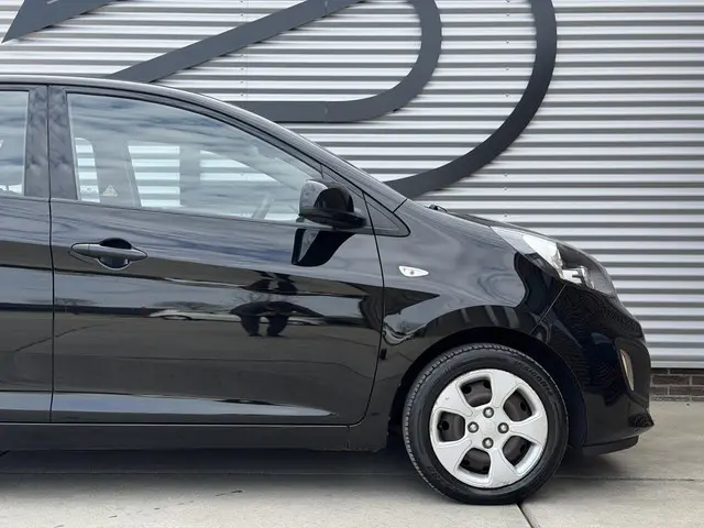 Kia Picanto 1.0 CVVT ISG Comfort Pack 2013 Benzine 24