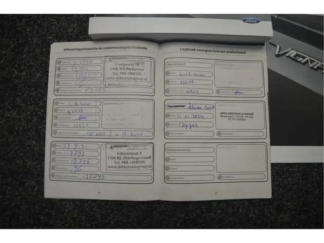 Ford Kuga 1.5 EcoBoost Vignale 2018 Benzine 30