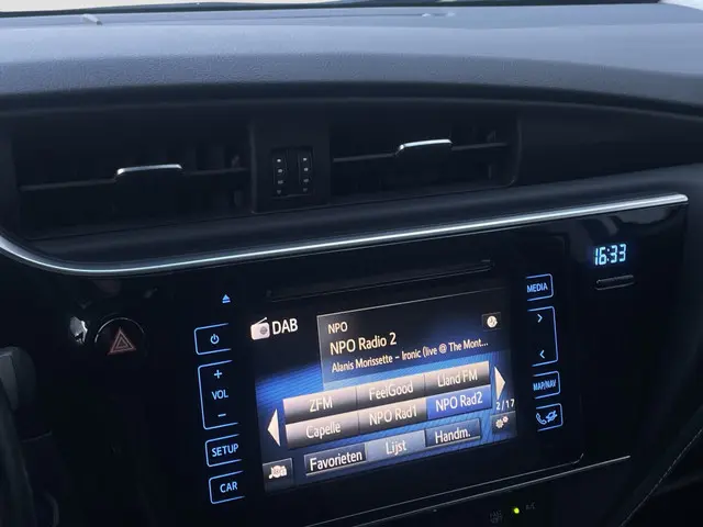 Toyota Auris 1.8 Hybrid Dynamic Go 2017 Hybride Benzine 12