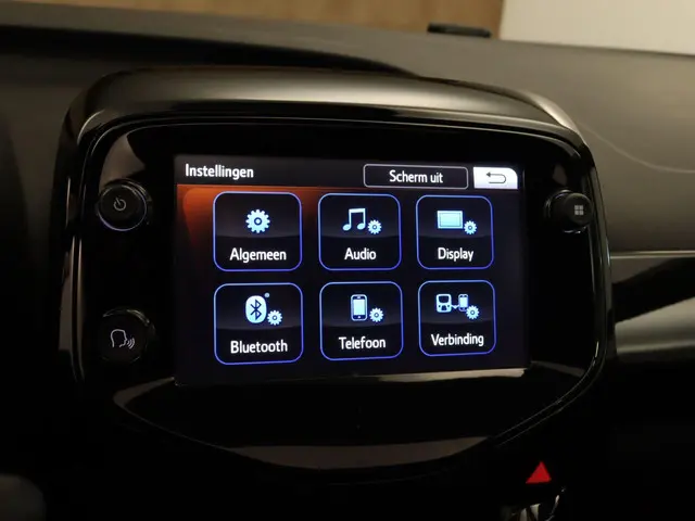 Toyota Aygo 1.0 VVT-i X- Cite Cabriodak 2019 Benzine 34