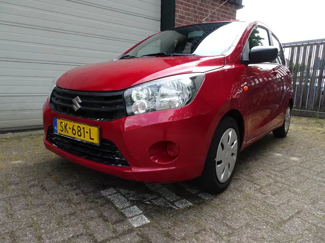 Suzuki Celerio