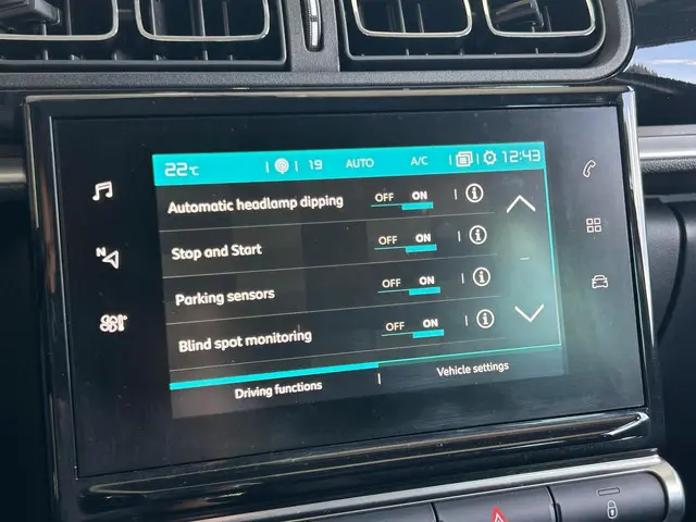 Citroën C3 1.2 PureTech S&S Business 2019 Benzine 21