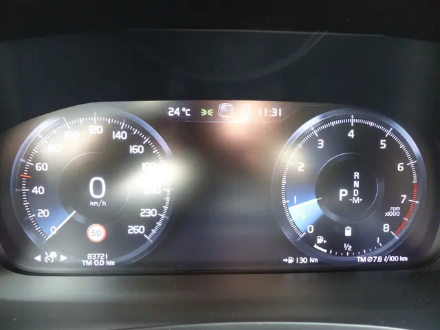 Volvo V60 B3 Inscription 2020 Benzine 16