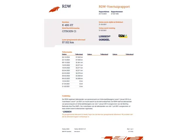 Citroën C1 1.0 VTi Feel 2021 Benzine 18