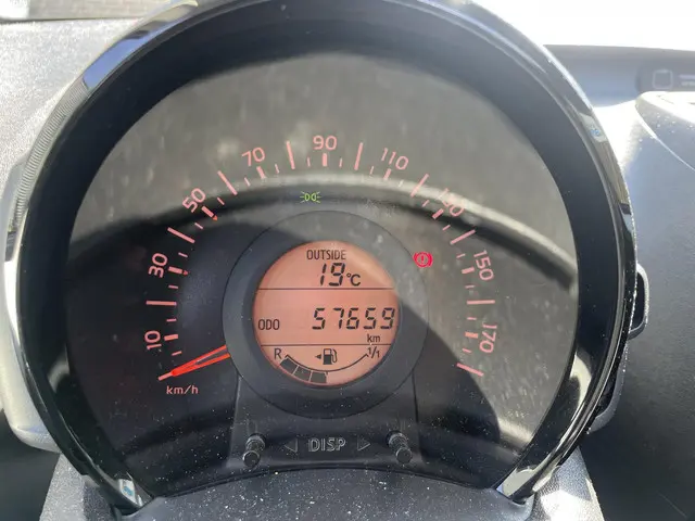 Citroën C1 1.0 e-VTi Airscape Feel 2017 Benzine 9