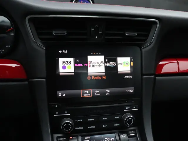 Porsche 911 3.0 Targa 4S 2016 Benzine 8