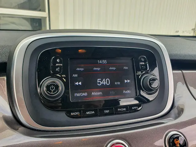 Fiat 500X 1.4 Turbo MultiAir Lounge 2015 Benzine 15