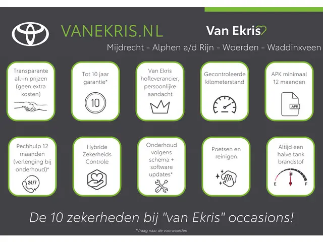 Toyota Yaris 1.5 Hybrid Active 2022 Hybride Benzine 34