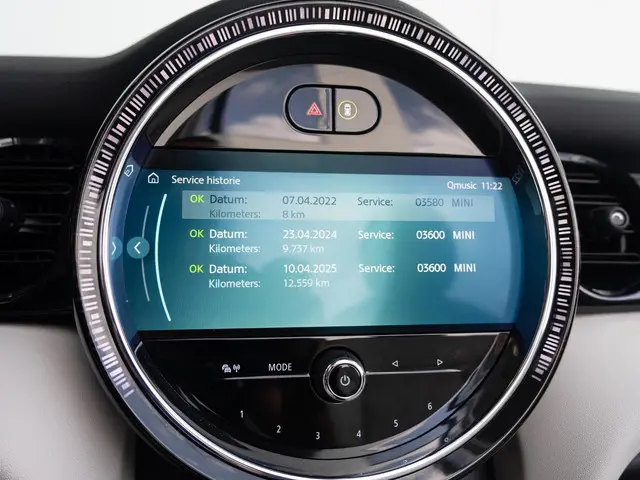 MINI Cooper Cabrio Aut. 2022 Benzine 38